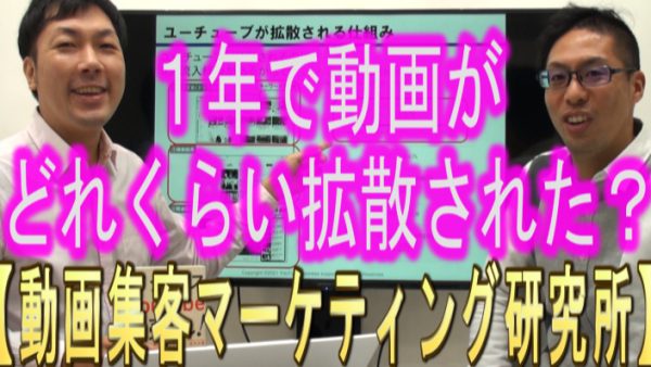 １年でYouTube動画が、拡散された結果発表！