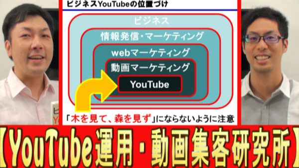 YouTube運用、目的はなに？