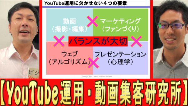 YouTube運用、４大要素とは？