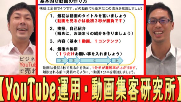 基本的な、動画の構成とは？