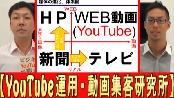 なぜ今、仕事でYouTube？