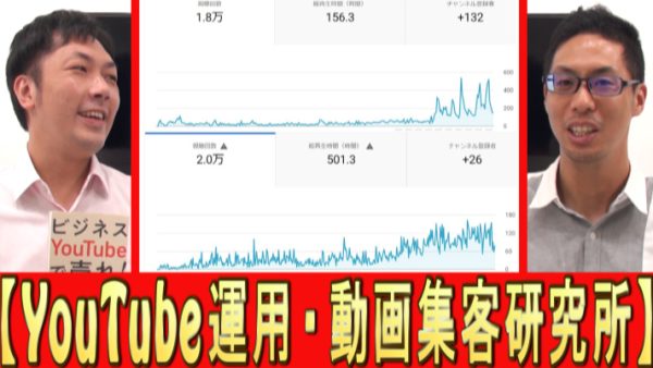 YouTube運用、投稿頻度はどうすれば？