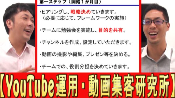 YouTube運用、最初は何をすれば？