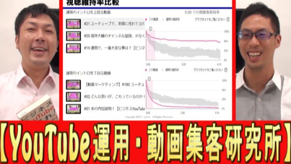 YouTube運用、視聴維持率が大切？