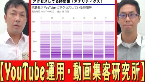動画の投稿時間、どうやって決めれば？