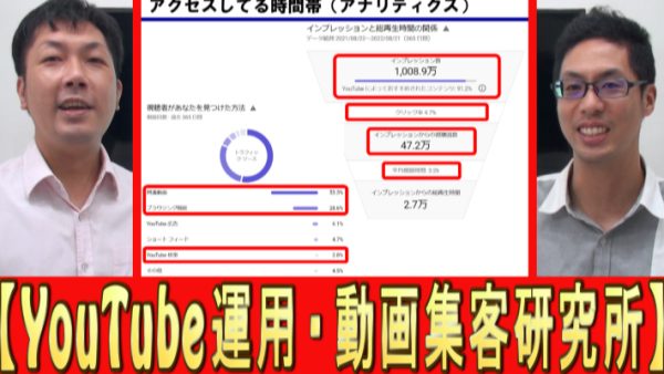 YouTubeのアナリティクス、どこを見ればいい？