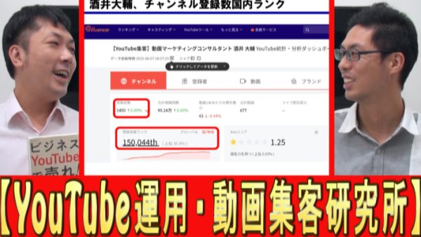 チャンネル登録の、目標数は？