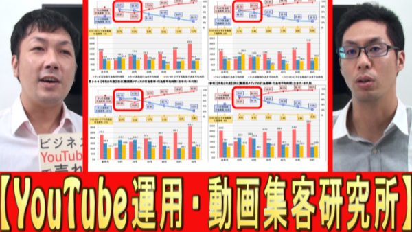 若者は、テレビ見てないの？