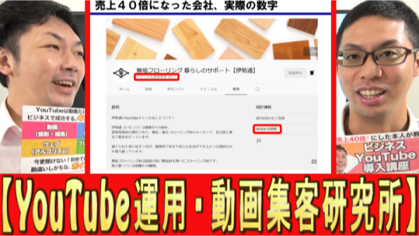 企業にとって、再生数より大切な数字とは？