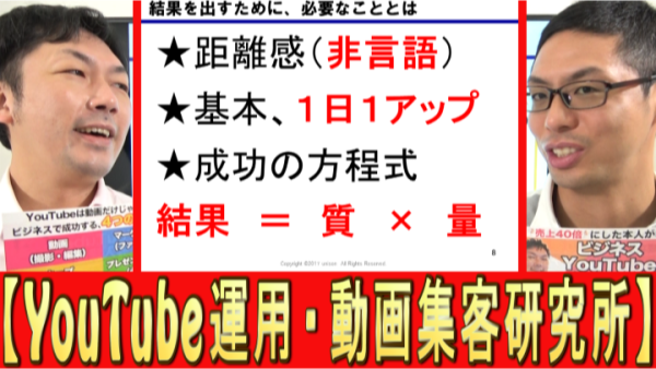 企業がYouTubeで結果を出すために、大切な数字とは？