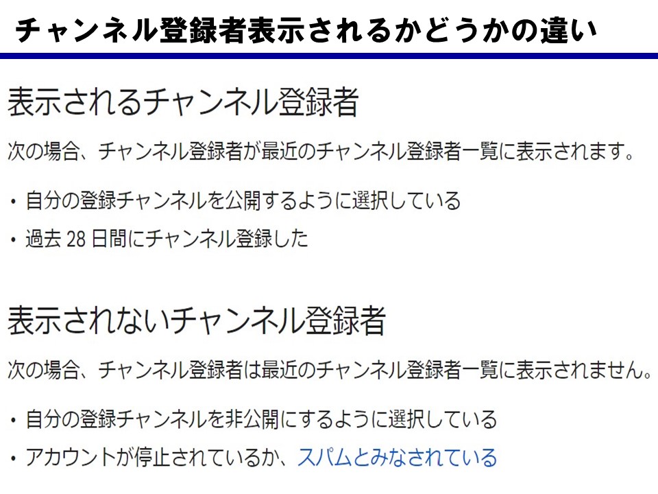 チャンネル登録者が表示されるかどうかの違いをまとめた図。表示される条件と表示されない条件が箇条書きで整理されている