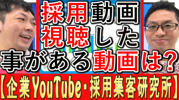 視聴したことがある、採用動画の内容は？
