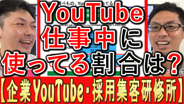 仕事中にYouTube、使ってる年収別の割合は？