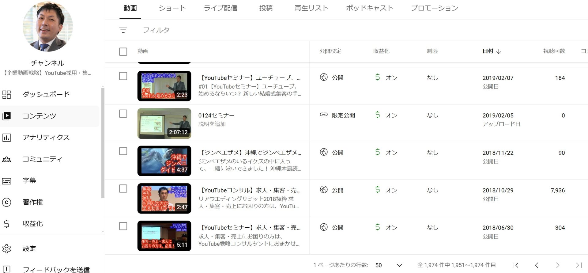 YouTube Studioのコンテンツ画面を最後のページまで送った状態。ページ下部に「全 1,974 件中 1,951〜1,974 件目」と表示されている