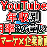仕事でYouTubeを、使ってる割合とは？