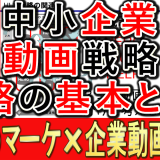 中小企業動画運用、基本の戦略とは？