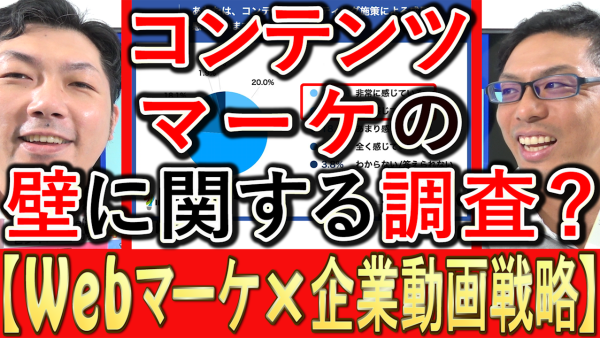 コンテンツマーケティング、壁に関する実態調査とは？