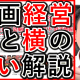 動画経営の戦略で、横動画と縦型ショートの違いとは？