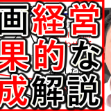 動画経営の戦略で、効果的な動画構成とは？