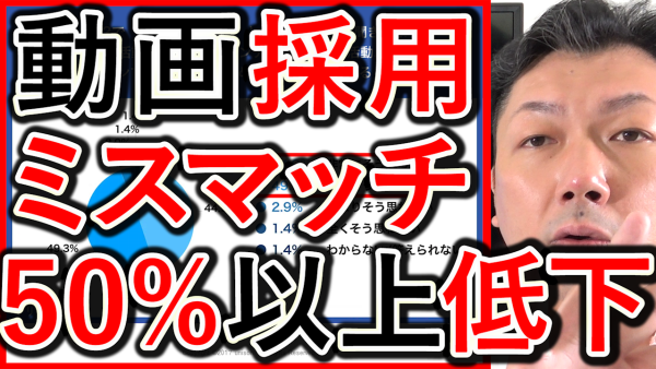 動画で求人し５０%以上の企業が、採用後のミスマッチも低下！