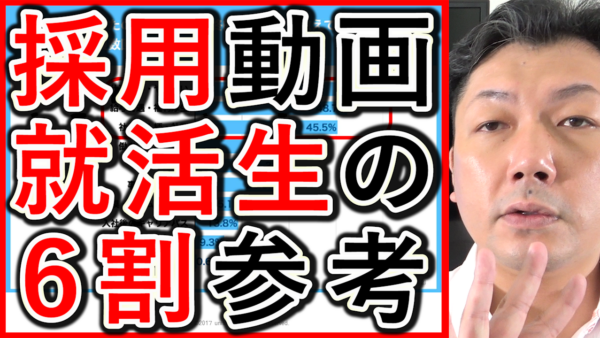 採用動画は就活生の６割以上が求人に参考し、７割以上が志望度向上！