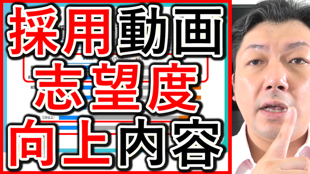採用動画で志望度が、向上する内容を解説!