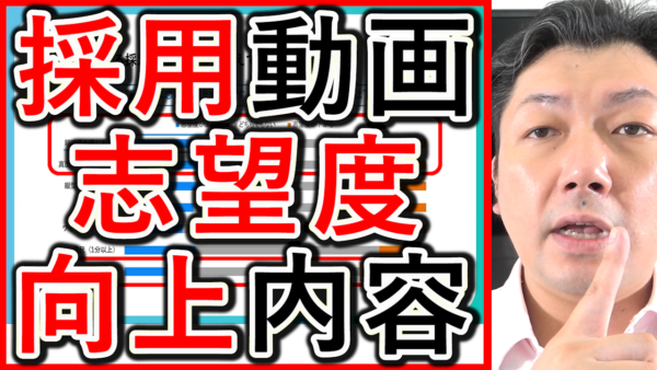 採用動画で志望度が、向上する内容を解説!