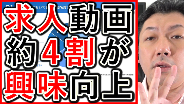 企業の知名度と採用動画の影響は、4割が興味が向上！