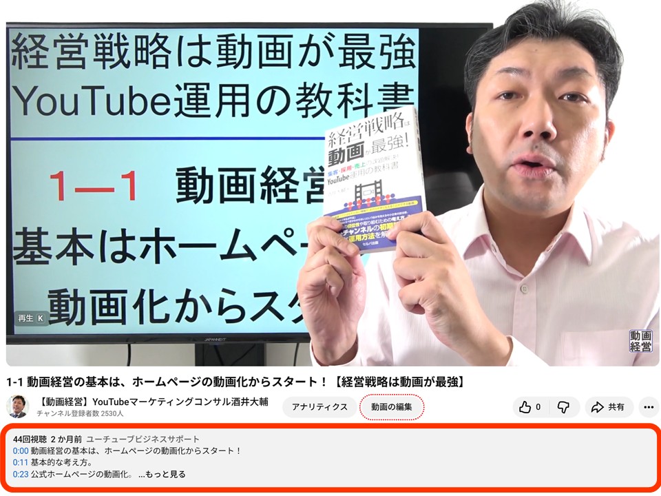 YouTube動画の説明欄の表示位置と、PC・スマホでの表示のされ方を示したスライド