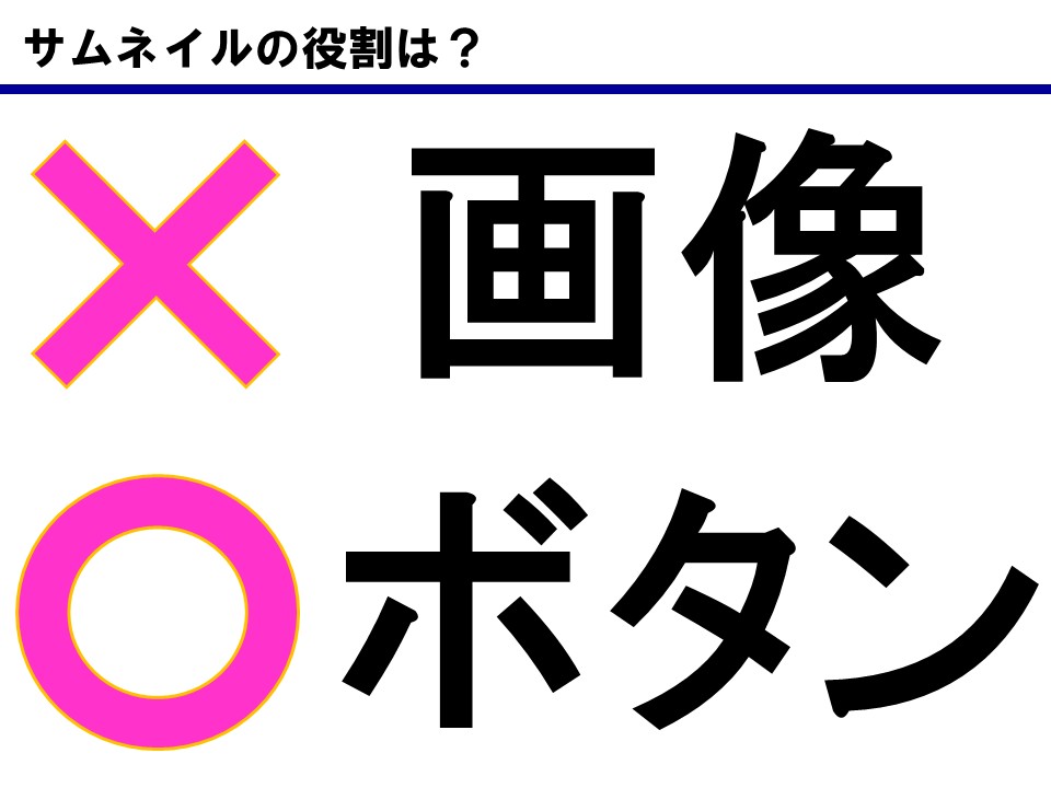 サムネイルは画像ではなく「再生ボタン」だという考え方を示したスライド
