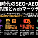 生成AI時代のSEO・AEO・GEO・LLMO対策｜中小企業の始め方【2026】