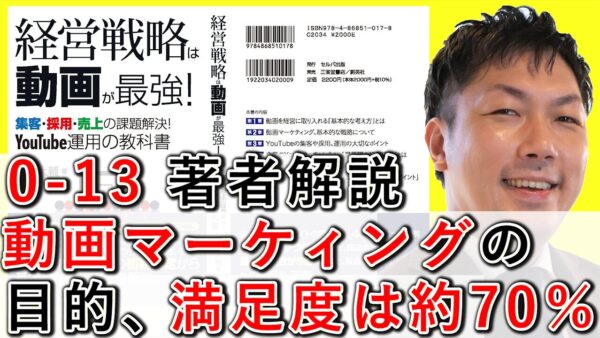 動画マーケティングの目的と費用対効果、満足度は約70%！【0-13】