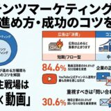 コンテンツマーケティングとは？種類・進め方・成功のコツを解説！