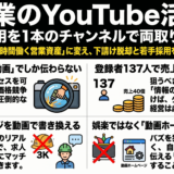 建設業のYouTube活用術【集客と採用】売上40倍の建材事例も