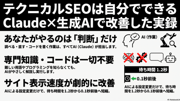 テクニカルSEOは自分でできる｜Claude×生成AIで改善した実録