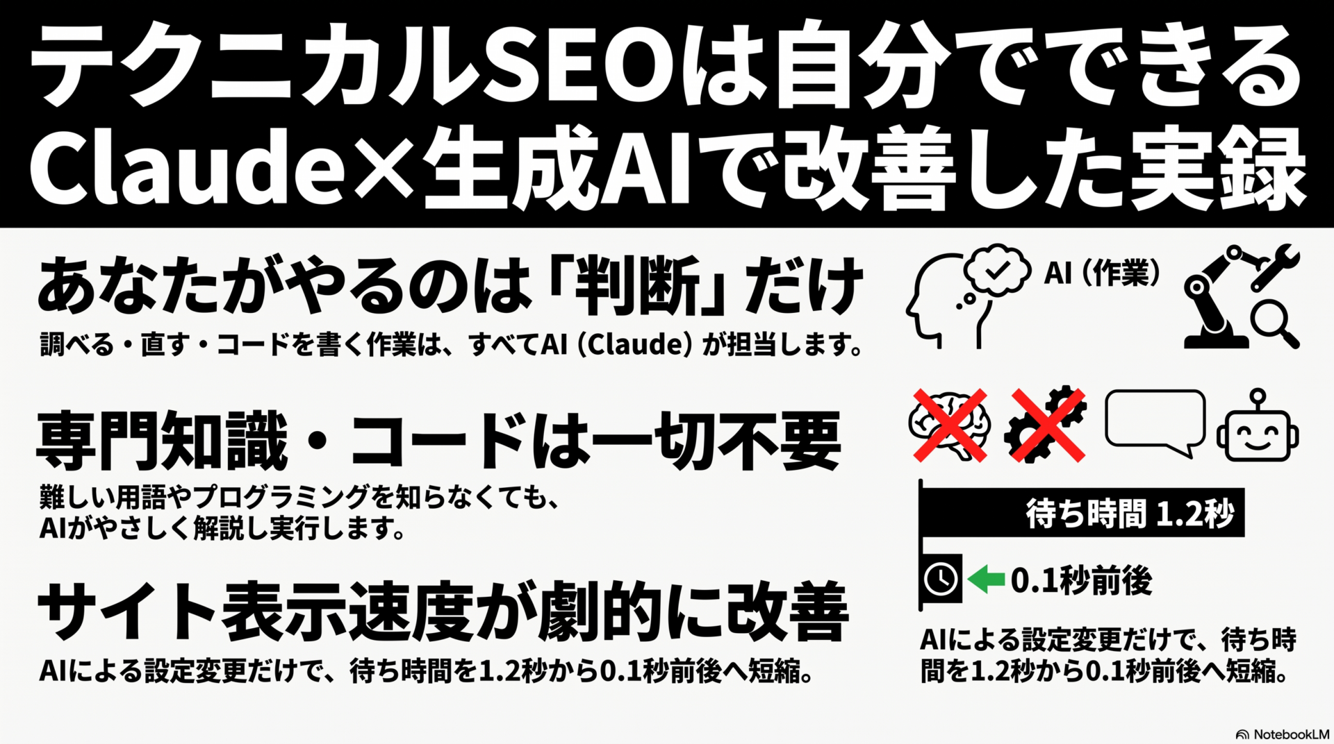 テクニカルSEOは自分でできる