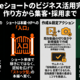 YouTubeショートのビジネス活用 完全ガイド｜作り方・集客・採用