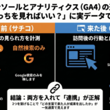 サーチコンソールとアナリティクス（GA4）の違いとは？実データ全公開で徹底解説
