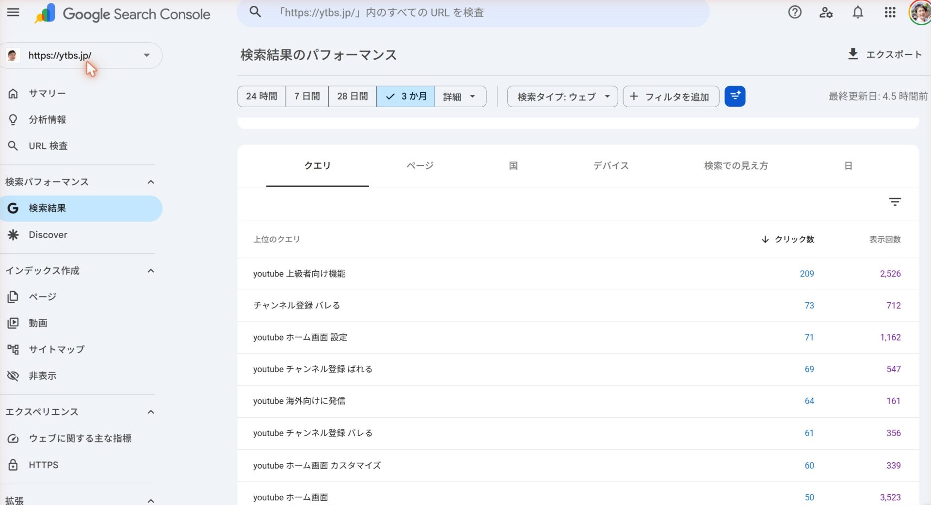 ytbs.jpのGoogleサーチコンソール。クエリ別のクリック数・表示回数を見て、どの記事を残すか判断した画面