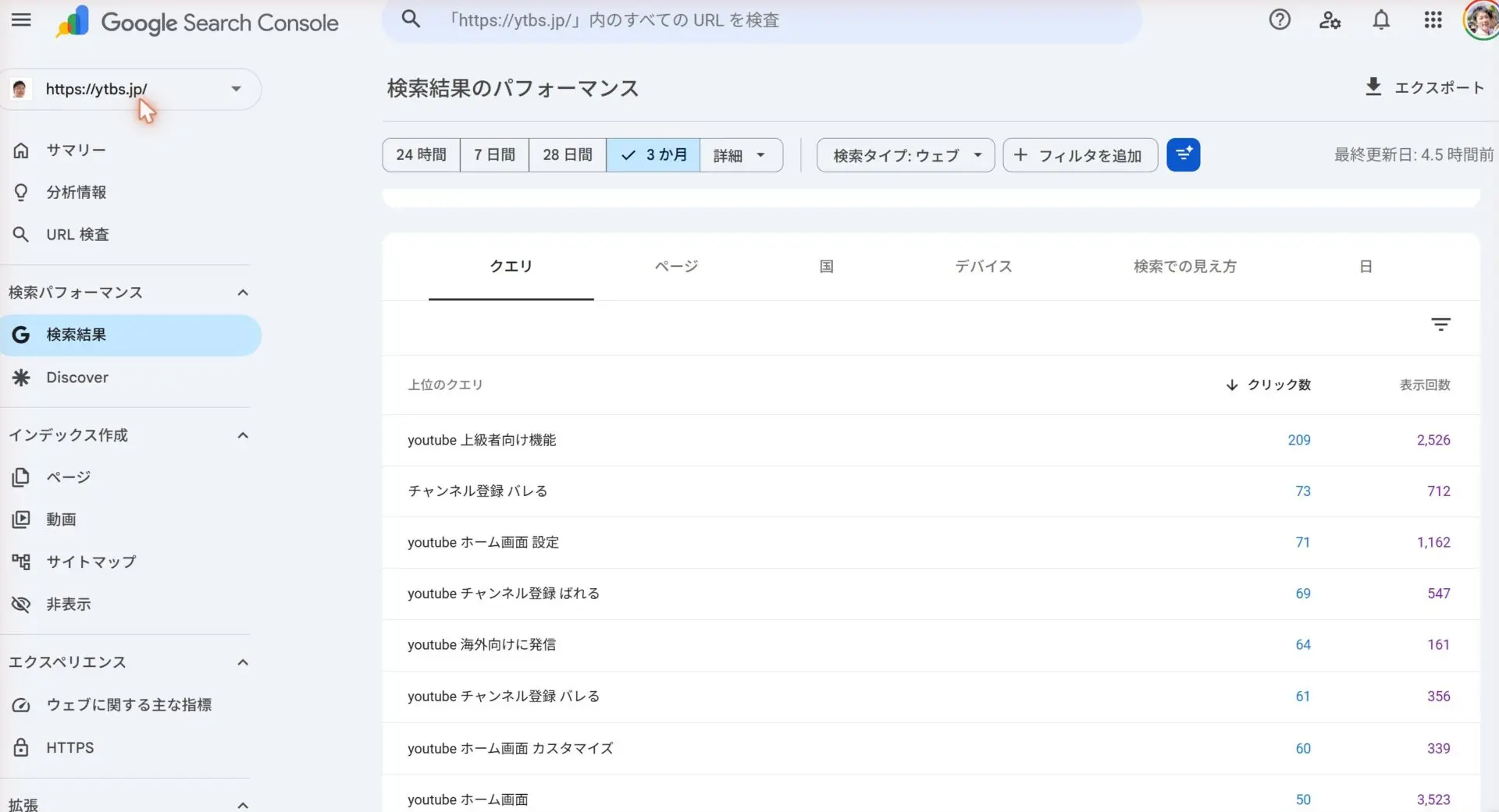 ytbs.jpのGoogleサーチコンソール。直近16か月で検索表示回数341万回・クリック8.98万回、露出が右肩上がりに伸びていることを示す実データ