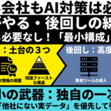 小さい会社もAI対策は必要？中小がやる・後回しの線引き