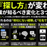 AIで『探し方』が変わった｜中小企業が知るべき変化と3つの対策