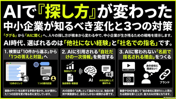 AIで『探し方』が変わった｜ググらない時代に中小企業が知るべき変化と3つの対策