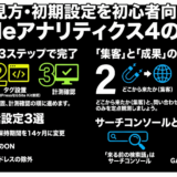 GA4の見方・初期設定を初心者向けに解説｜Googleアナリティクス4の使い方