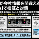 生成AIが会社情報を間違える仕組み｜3つのAIで検証と対策