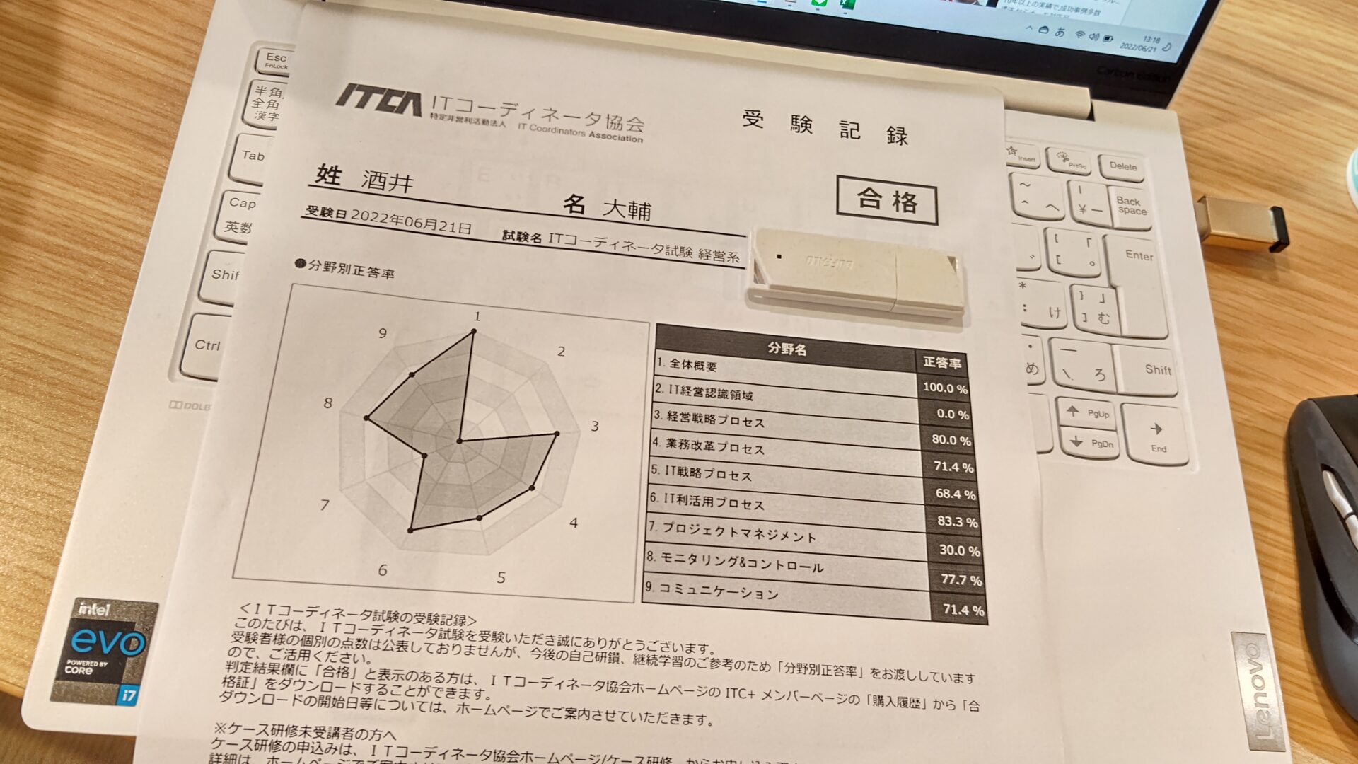 ITコーディネータ試験の受験記録(2022年6月21日・合格)分野別正答率のレーダーチャート