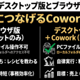Claudeデスクトップ版とブラウザ版の違い