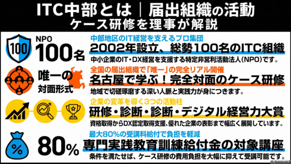 ITC中部とは｜届出組織の活動・ケース研修を理事が解説