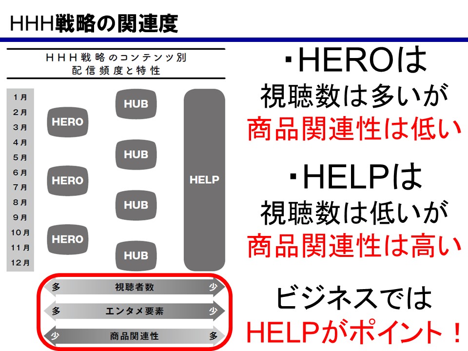 失敗の画面(4)
