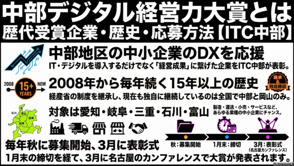 中部デジタル経営力大賞とは｜歴代受賞企業・歴史・応募方法【ITC中部】